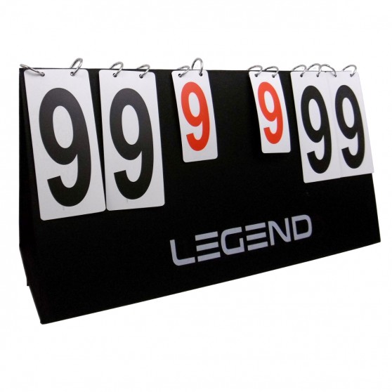 Tablica wyników dwustronna rozkładana Legend