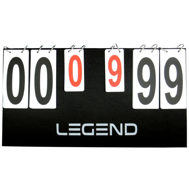 Tablica wyników dwustronna rozkładana Legend